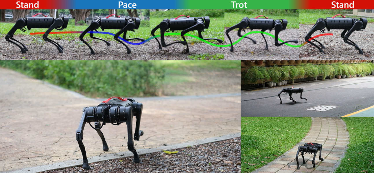 Expanding Versatility of Agile Locomotion through Policy Transitions Using Latent State Representation teaser.